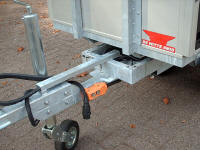 detailfoto van de electrische bedieningskast